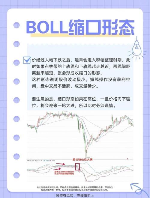 布林线概念及功能_大智慧布林宝塔线选股_布林线三大买点详解