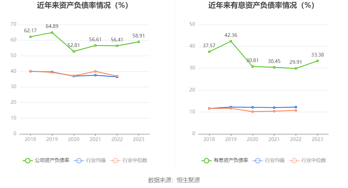 新莱应材2023年年报分析_新莱应材财务指标解读_新莱洁净应材年报