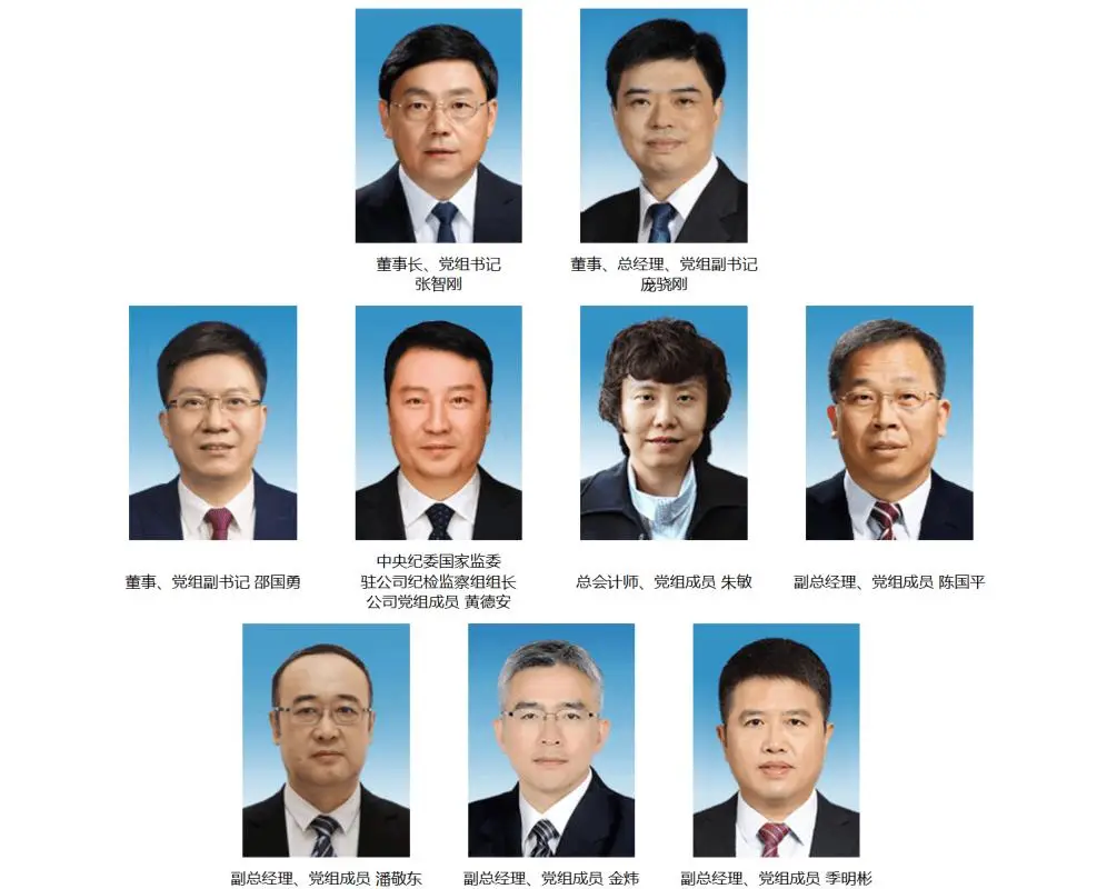 国家电网、中电建、华能等央国企近期高层人事变动