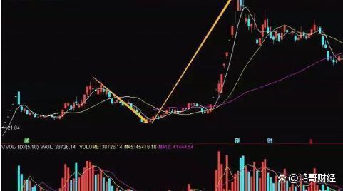 A股主力洗盘技巧_派思股份的庄为啥砸盘_股市庄家砸盘手法