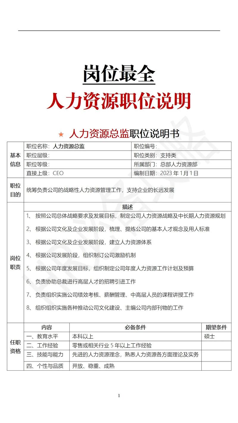 2025年度发电企业人力资源部主任职务说明书.doc