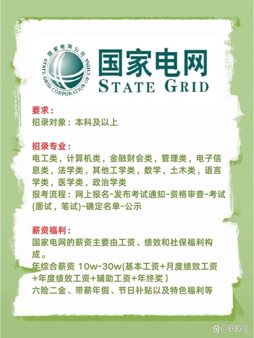 蚌埠国家能源集团招聘_集控运行金属监督岗位_国电蚌埠发电有限公司