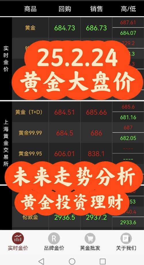莫千机：8.27黄金原油走势，黄金高位见顶，原油楔形整理，今