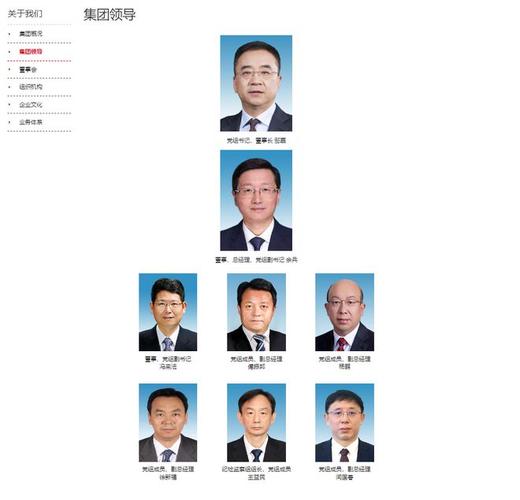 国家能源投资集团有限责任公司重组_国家能源投资集团有限责任公司领导班子任命_中国国电集团董事会正式成立