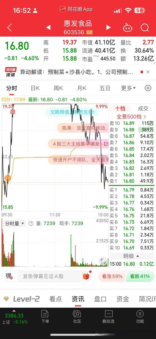 中国旺旺市值蒸发_广州旺旺食品排污事件_中国旺旺 股票
