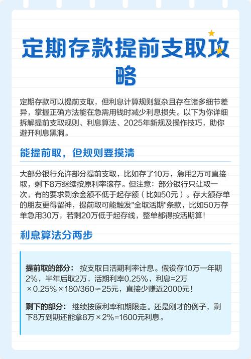 银行定期可以提前取吗_定期存款特性与利率_定期存款提前取出利息计算