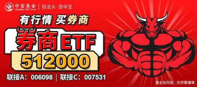 科创板做市商机制_头部券商业绩增长点_做市商必须是主板券商