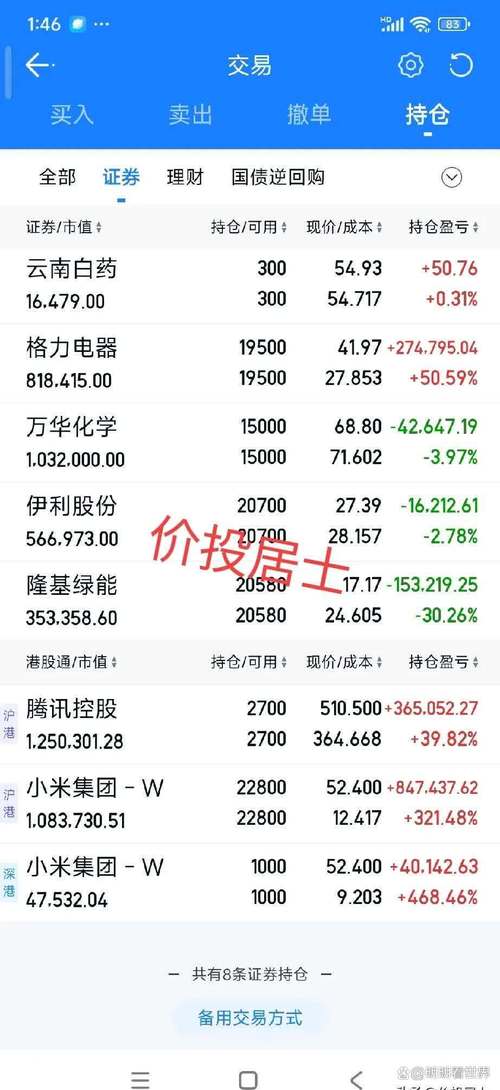 中国旺旺暂跌近3% 连跌4日累跌近13%