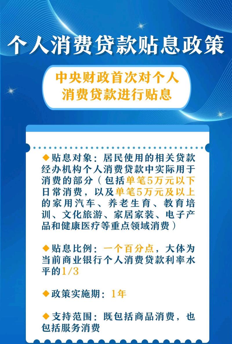 信用卡中零售利息是什么_贴息政策对消费者和商户的影响_个人消费贷款财政贴息政策实施方案