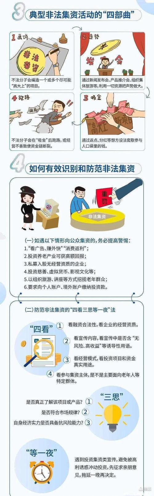 中行重庆市分行提醒：远离非法集资，理性投资理财