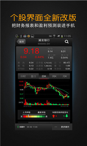 万得股票软件下载 v20.4.0 电脑版
