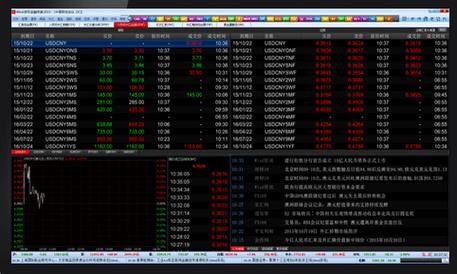 wind资讯股票专家下载_万得股票特别版_万得资讯股票软件