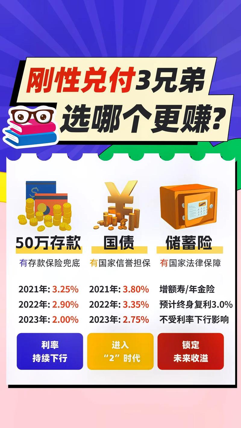 个人理财通产品特色