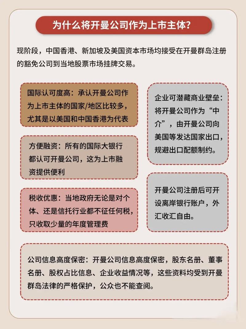 离岸架构应用场景_离岸金融是什么意思_离岸公司是什么意思