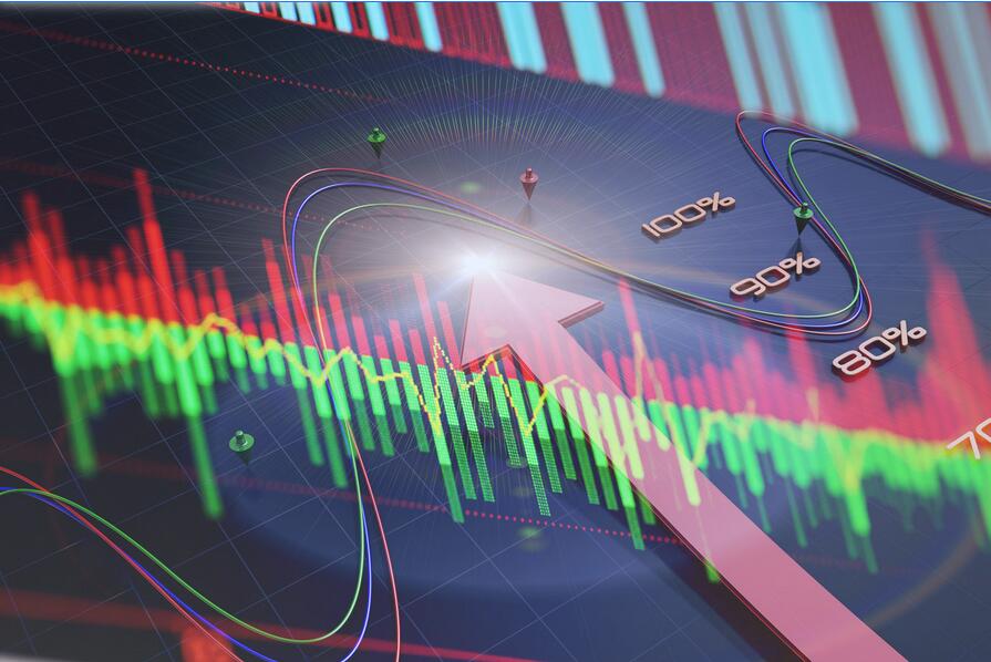 大非农数据一个月几次_美国非农数据延后影响外资态度_A股成交量放缩信号