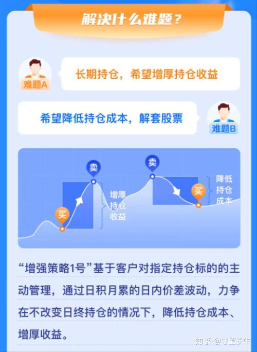 （前复权、后复权、不复权）三个傻傻分不清？