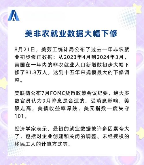 美联储12月降息预期_美联储2025年利率决策_大非农数据一个月几次