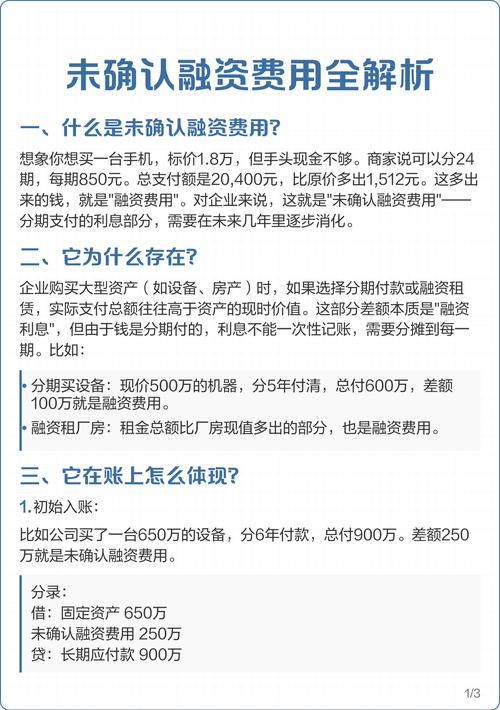 无形资产分期付款未确认融资费用摊销_未确认融资费用如何计算_分期购入固定资产未确认融资费用账务处理