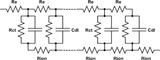 交流阻抗谱原理_锂离子电池交流阻抗测试技术_交流阻抗谱分析