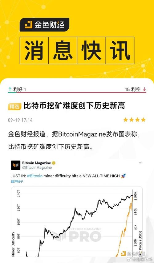 财经杂志谈比特币案例_咸郎平谈比特币_央视财经评论比特币
