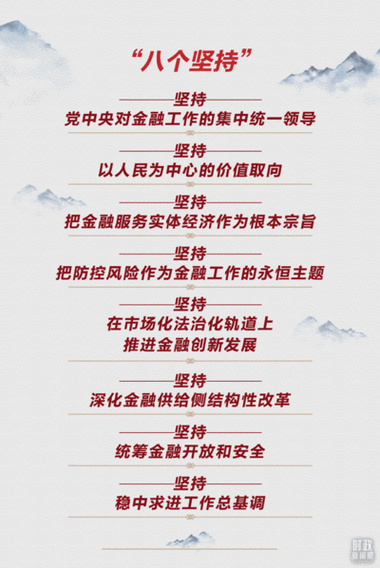 中国离岸金融解密txt_金融高质量发展_服务中国式现代化