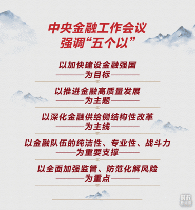 服务中国式现代化_金融高质量发展_中国离岸金融解密txt