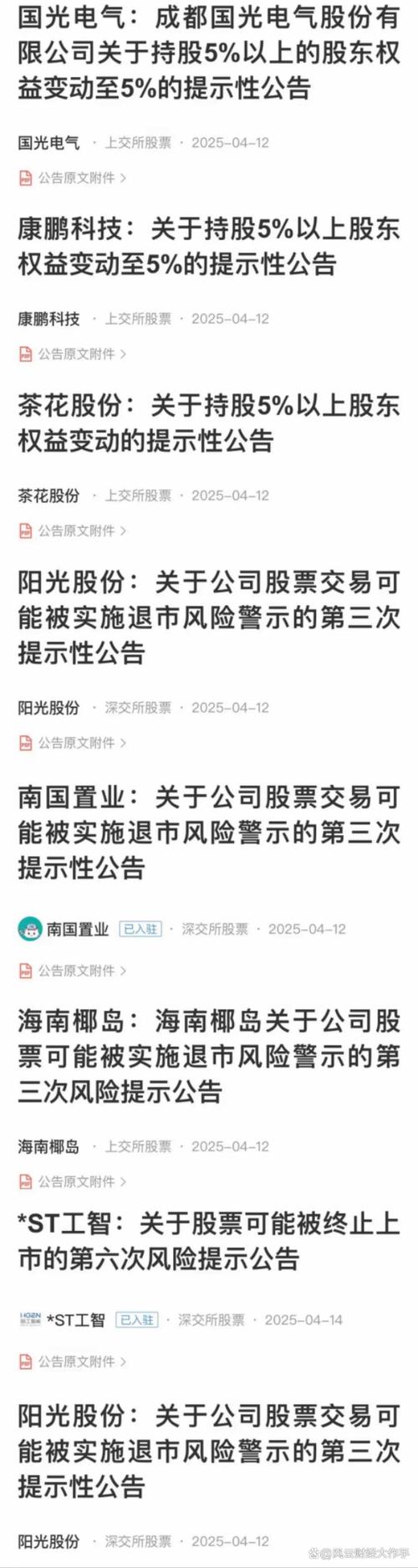 减持公告后股价走势分析_大小非减持最新规定_大股东减持股票对股价影响