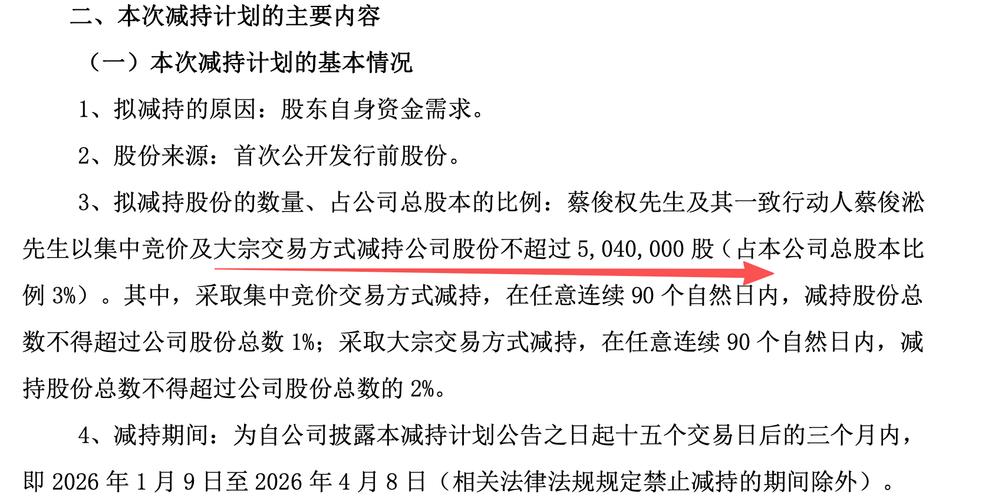 大小非减持最新规定_大股东减持股票对股价影响_减持公告后股价走势分析