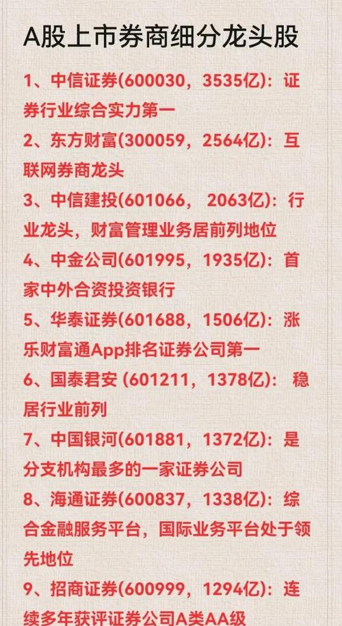 券商5月业绩快报_券商行业并购重组投资逻辑_券商股跨年行情布局