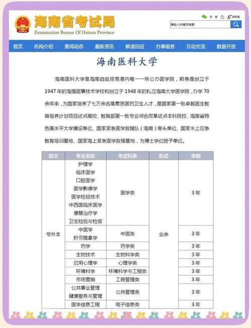 海南本科院校选择攻略_2025年海南大学录取分数线_海南大学国际教育创新试验区