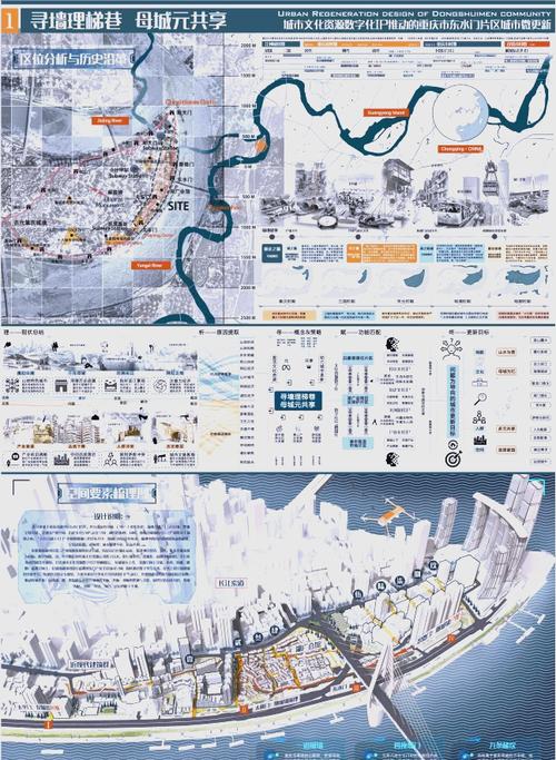 重庆智能网联新能源汽车产业集群_重庆智能制造产业_重庆地产开发商