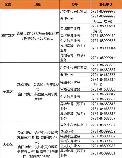 全省社会保险经办机构信息情况