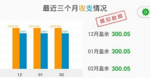 卡卡记账官方版怎么样