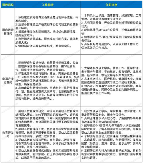 国家能源集团2026年高校毕业生招聘_中国国电集团2026招聘_国家能源集团高校毕业生招聘条件
