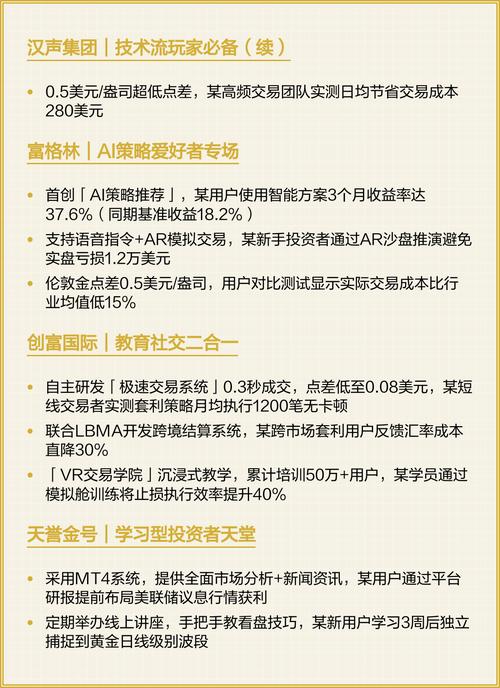 2025年最佳黄金投资APP推荐_黄金投资APP排名_投资理财软件排行榜
