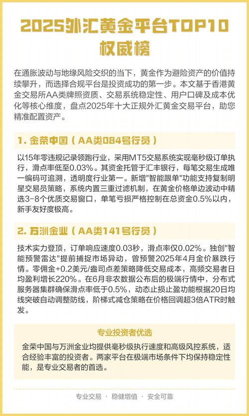百利好环球外汇交易app_2025年国际十大正规外汇投资交易app排名_投资理财软件排行榜