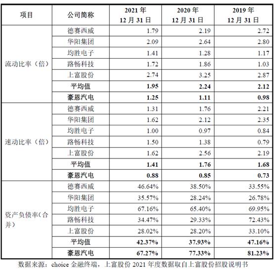 补充公积金_公积金补充是什么意思_公积金补充公积金比例
