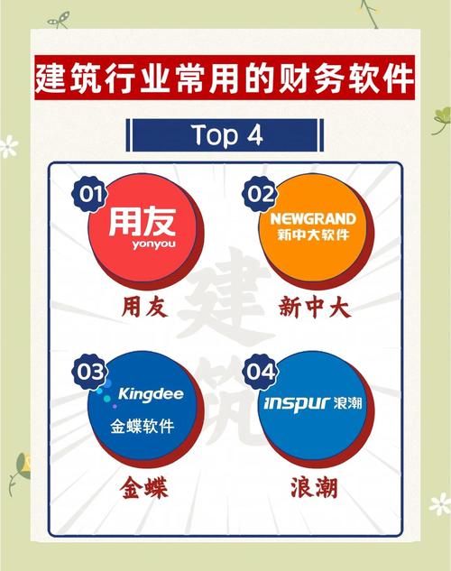 免费财务软件哪个最好_工程财务记账软件重要性_选择工程财务记账软件要点
