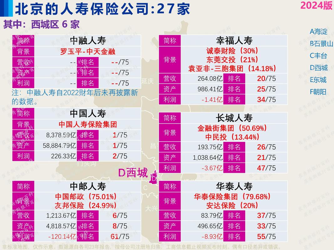 中国基金公司排名前十_国内排名靠前的基金公司_国内排名前10的基金公司