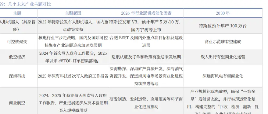 阻抗测试的交流电压怎么选择_阻抗交流技术是什么_交流阻抗技术