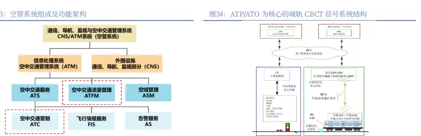 阻抗交流技术是什么_阻抗测试的交流电压怎么选择_交流阻抗技术