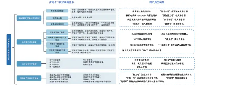 阻抗测试的交流电压怎么选择_阻抗交流技术是什么_交流阻抗技术