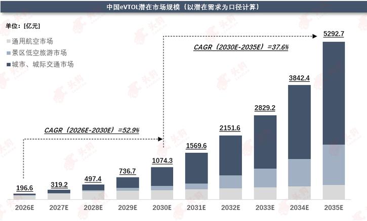 上海投资公司_上海投资公司排名前十_上海元普投资公司