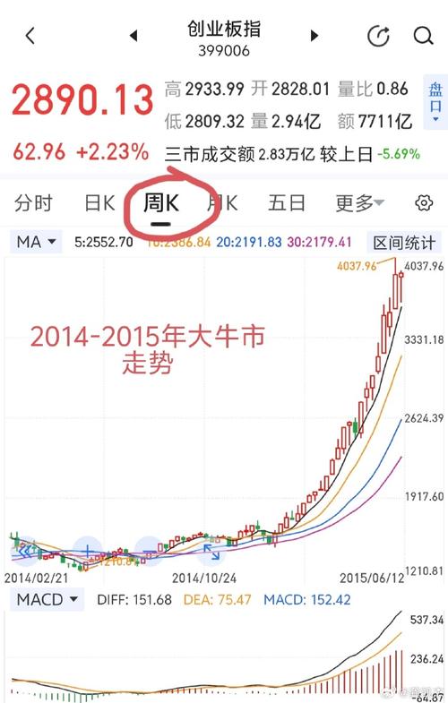 湖南城投股票行情_湖南投资行情_湖南投资股吧