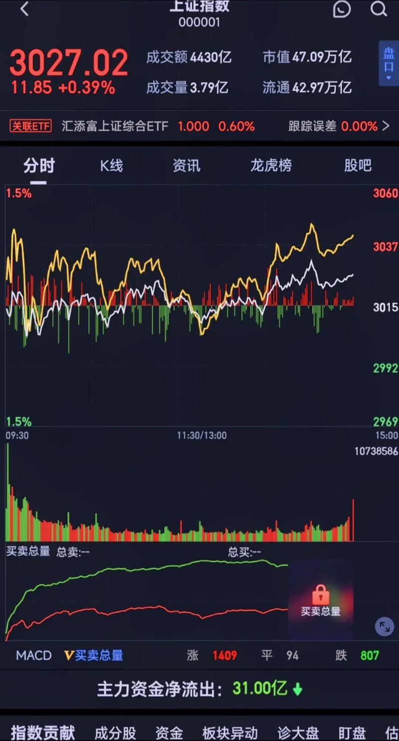 湖南城投股票行情_湖南投资行情_湖南投资股吧