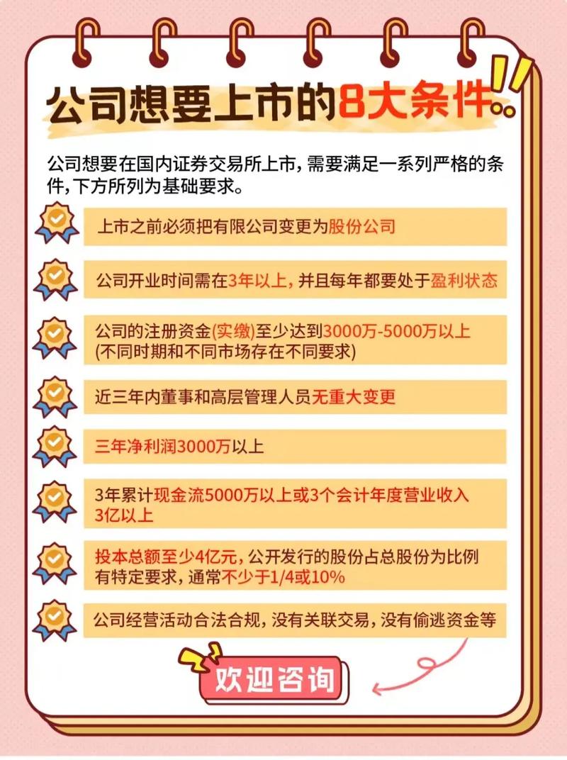 国内A股上市条件