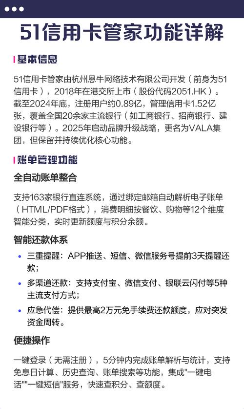 51信用卡管家 隐私协议 条款_51信用卡管家app