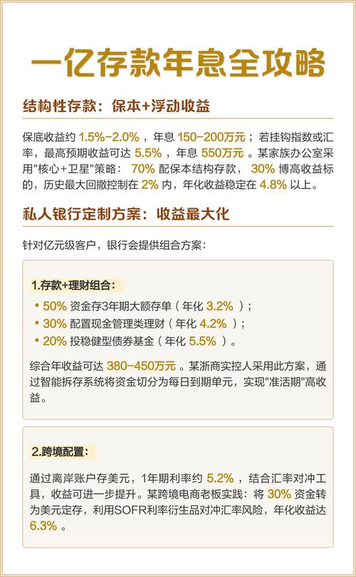 网商银行定活宝VS微众银行定存，哪个好？