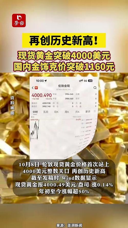 现在北京的黄金价格_国际金价持续上涨_以人民币计价的黄金价格屡创新高