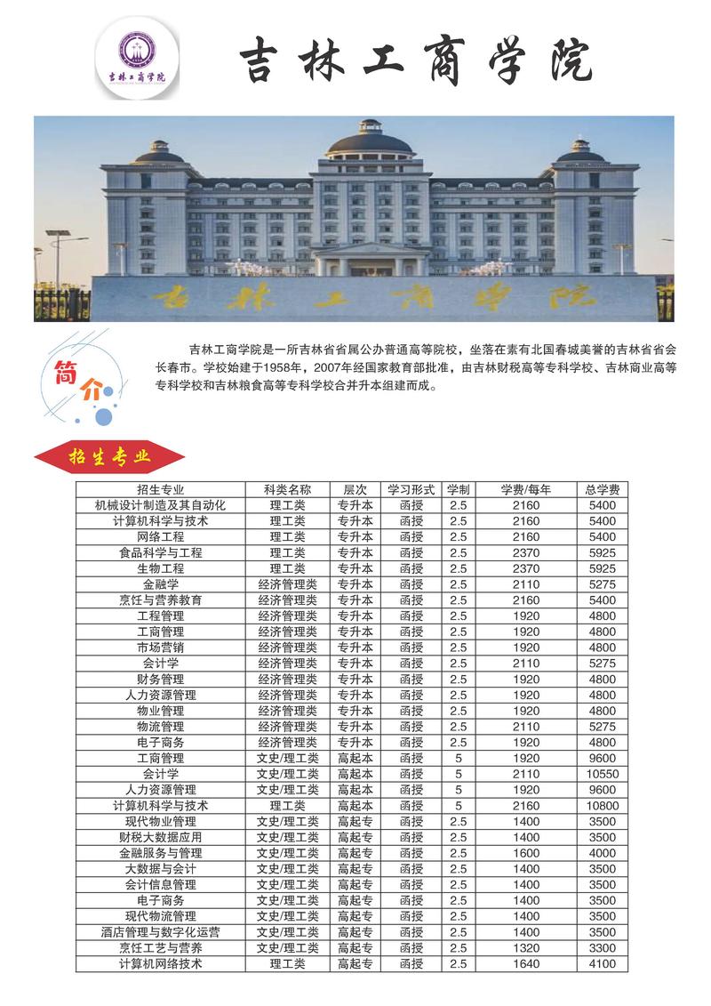 吉林财经大学MBA_2026年吉林大学自主招生简章_吉林财经大学MBA招生简章